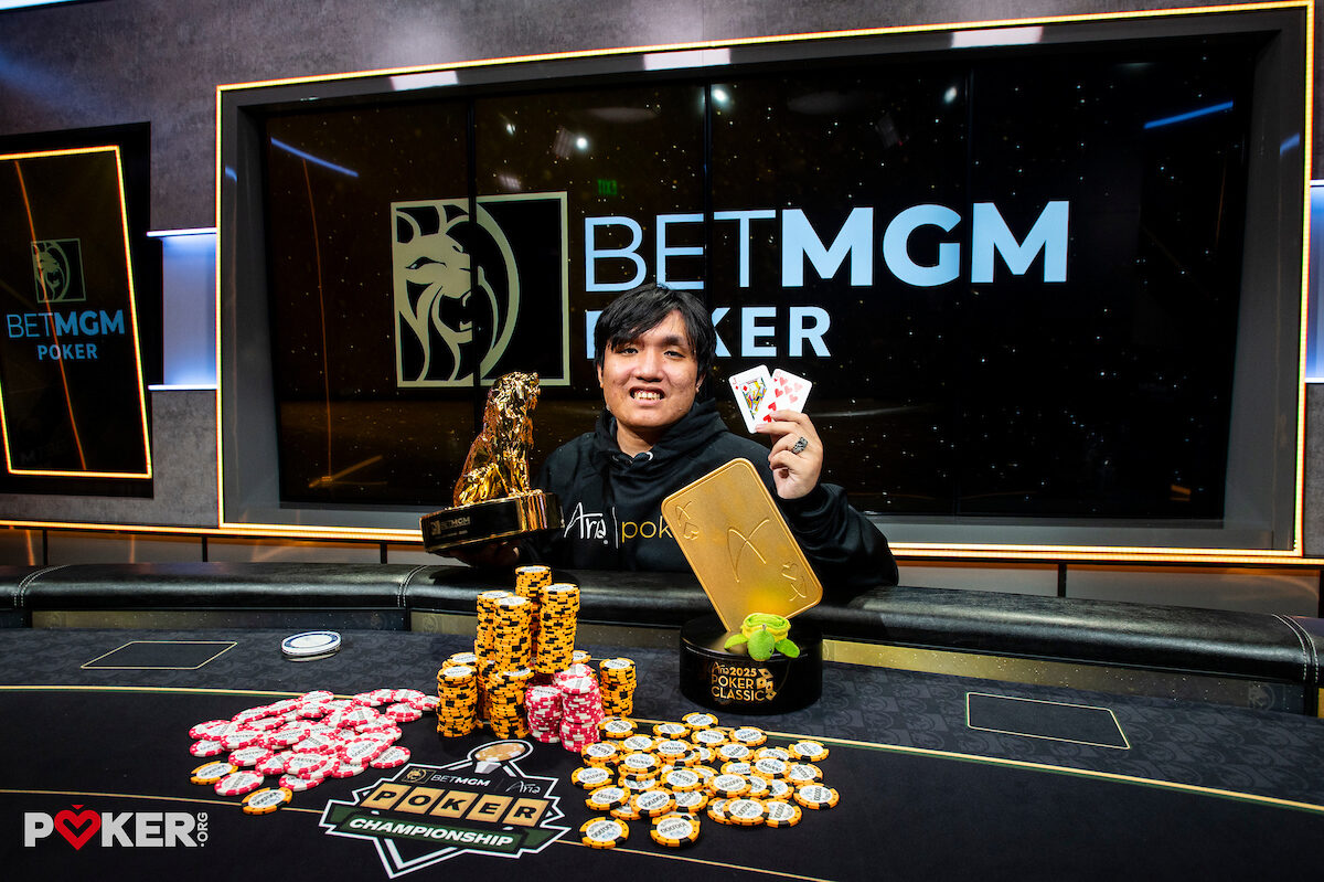 BetMGM Poker Championship