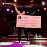 Most jackpot money awarded to players in Michigan in 2025