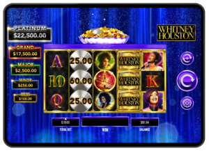 IGT announces two US$1 million jackpots awarded in March