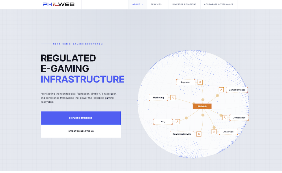 PhilWeb new visual identity